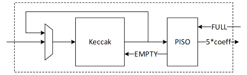 A diagram of a diagramDescription automatically generated