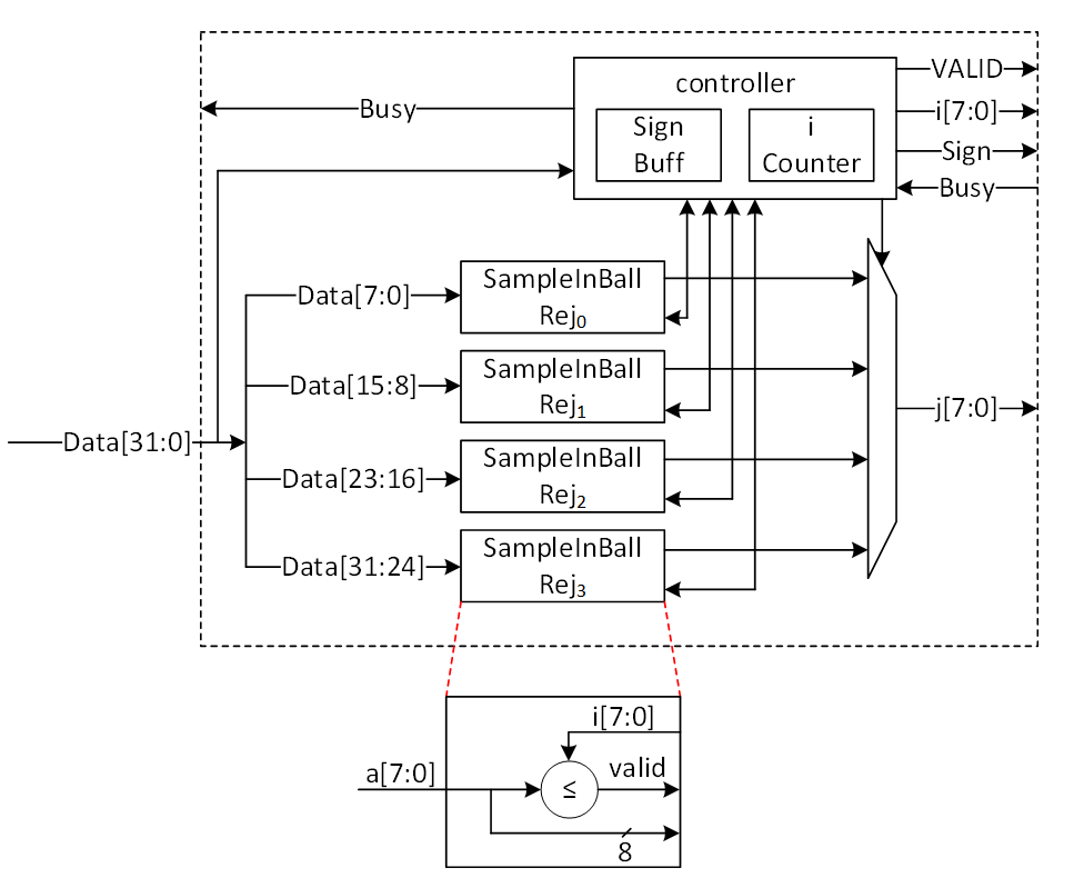 A diagram of a computer programDescription automatically generated