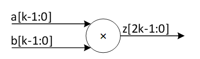 A diagram of a circle with arrowsDescription automatically generated