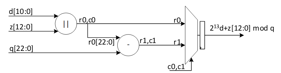 A diagram of a circle with arrowsDescription automatically generated